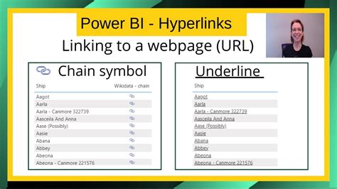 Power BI hyperlinks link to webpage URL chain and underline methods