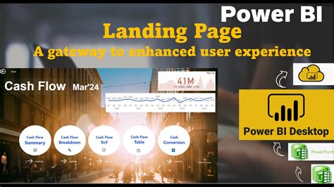 Power Bi App Landing Page Examples