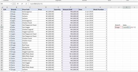 Power Bi Dax Formulas With Examples Templates Sample Printables