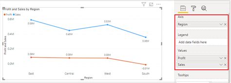 Power Bi Line Chart Colors IMAGESEE