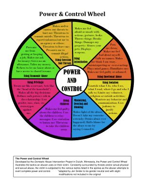 Power Control Wheel Form Fill Out and Sign Printable PDF Template