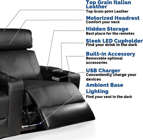 Power Headrest Black - Theater Seat Store