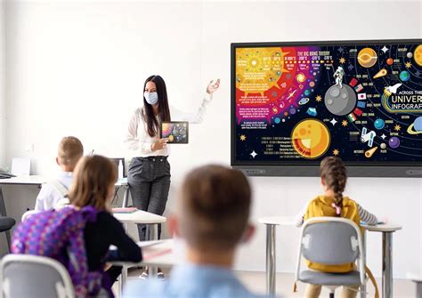 Power Learning In The Classroom
