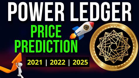 Power Ledger Coin Price Prediction