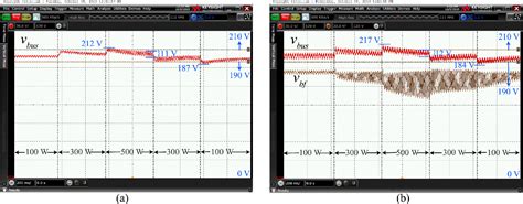 Power Loss Reduction in Buck Converter Based Active Power Decoupling ...