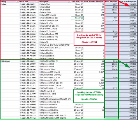 Power Pivot Measure In Excel to SUM filtered field : r/excel