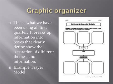 Power Point Slide Graphic Organizer Teaching Resources TPT