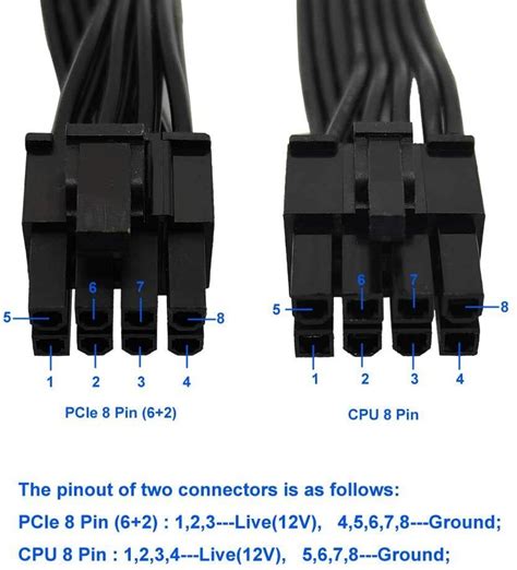 Power Supply Cable GPU PCIE Dual 8 pin for Corsair RM750X …