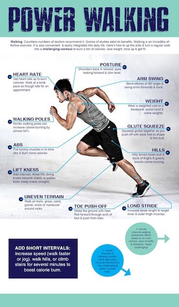 Power Walking Definition Techniques and Benefits