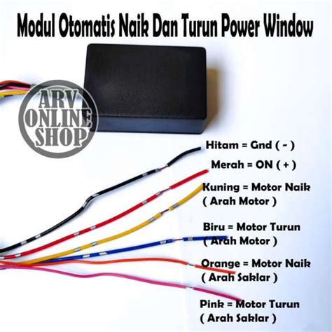 Power Window Depok: Common Problems Solved: When to Use Windows Installer Cleanup image 1