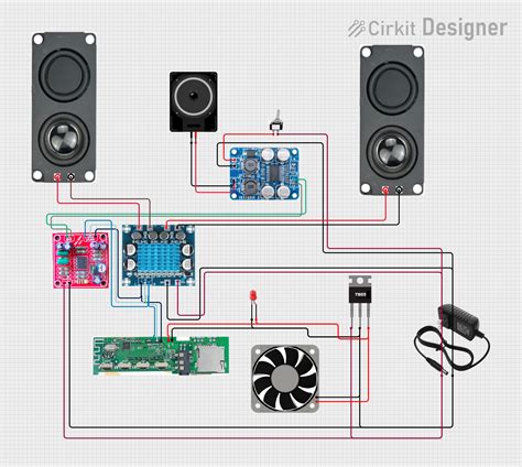 Power amplifier module for speakers.  Use this guide to choose a reliable module that mat...