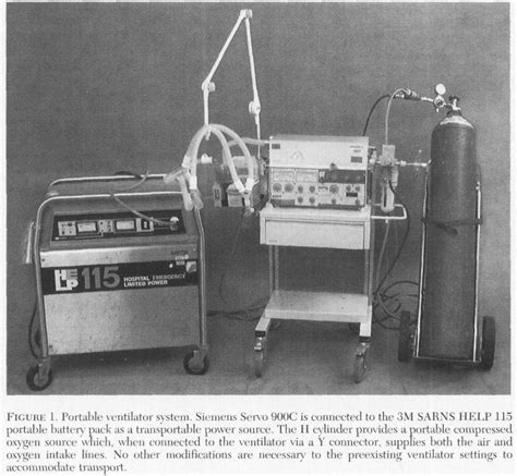 Power and gas supply requirements for mechanical