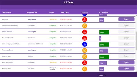 Power apps gallery conditional formatting WonderLaura