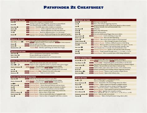 Power attack pathfinder 2e.  New comments cannot be posted and votes cannot be...