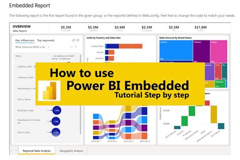 Power bi embedded