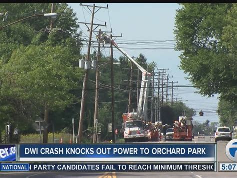 Power returns for thousands of NYSEG customers in Hamburg, Orchard Park. BUFFALO, N.Y. (WIVB) — The 7,100+ outages reported in Erie County Monday morning have been resolved. Most of the outages ...