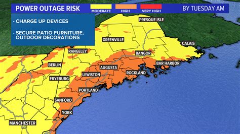 The number of power outages across Maine continues to drop Thursday as Central Maine Power crews work to restore service following heavy rain and strong wind gusts Wednesday. As of 8:00 a.m .... 