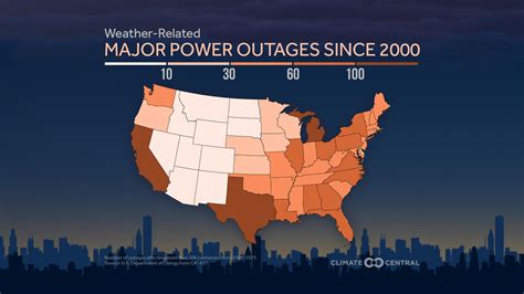 Power outages usa. Dec 23, 2022 · Nationwide power outages have increased to more than 1,172,000 customers Friday morning, according poweroutage.us . Power outages are … 