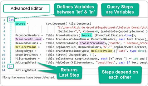 Power query advanced editor syntax.  Step 3: Define Your Function In the Expressi...