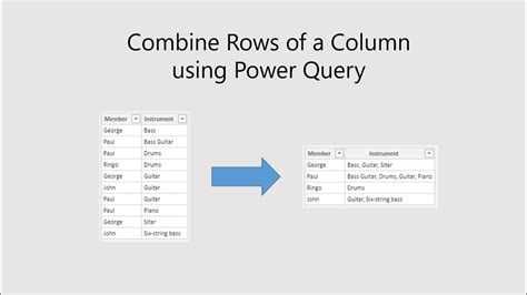 Power query combine rows with same value.  The official Powerball websit...