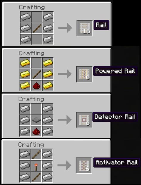 Power rail recipe. When you have 6x Gold Ingot, 1x Stick, and 1x Redstone Dust, right-click any nearby Crafting Table and put 1x Stick in the slot, then put the Redstone Dust right below it. Finally, add 3x Gold Ingot in both left and right columns to craft 6x Powered Rail. You can also find Powered Rail in chests in the Mineshaft. 