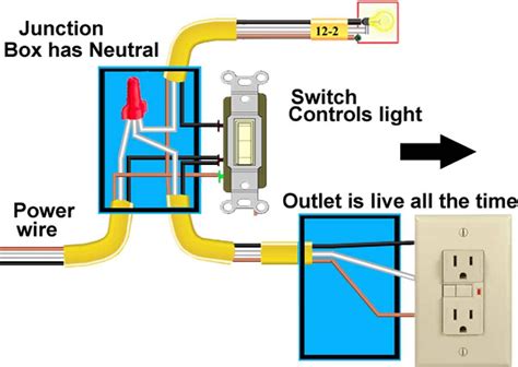 Power reducing... How to switch off the sensors?