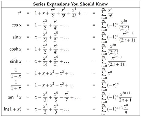 Power series expansion calculator. Things To Know About Power series expansion calculator. 