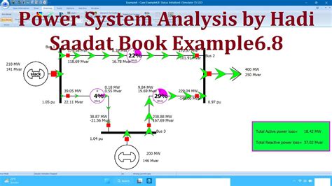 Power system analysis solution manual hadi saadat. - Figure e protagonisti dei promessi sposi.
