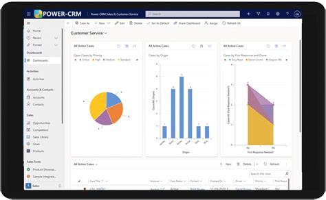 PowerApps and CRM optionsets Microsoft Dynamics CRM Community
