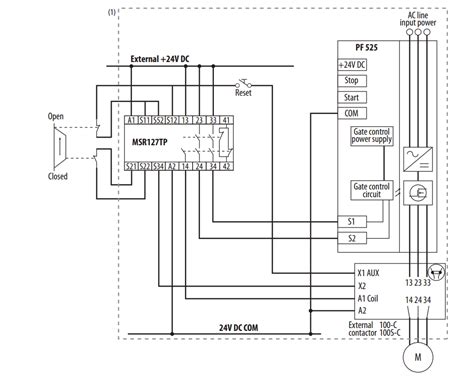 PowerFlex 525 and Safe Torque-Off Circuits - PLCS.net - Interactive Q & A