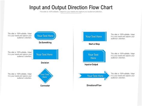 PowerPoint: How to change direction of a flow chart?