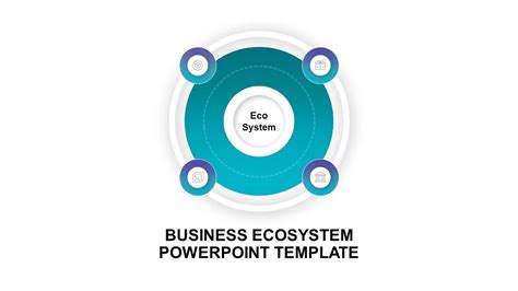 PowerPoint Business Ecosystem Network SlideModel