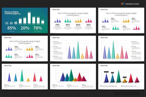 PowerPoint Chart Template Presentations & Google Slides