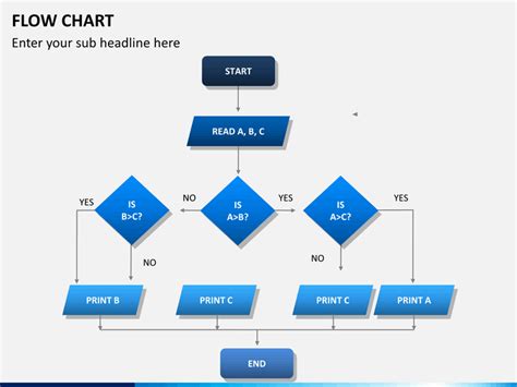 PowerPoint Flow Chart Template SketchBubble