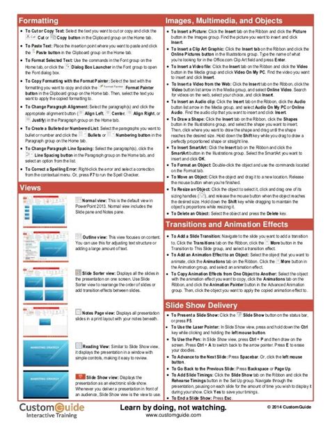 PowerPoint Math Cheat Sheet