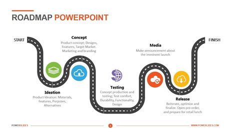 PowerPoint Tutorial Create A Roadmap Template Using Rectangular Shape