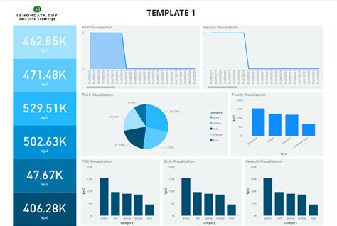 Powerbi Template