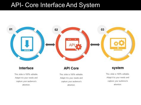 Powerpoint Api · Issue #385 · OfficeDev/office-js · GitHub