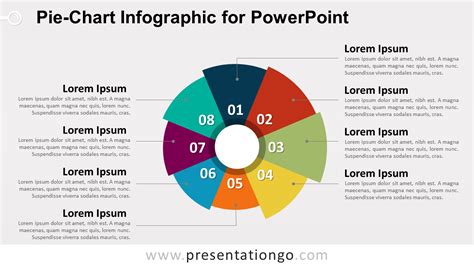 Powerpoint Chart Template