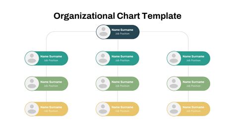 Powerpoint Editable Organizational Chart Template