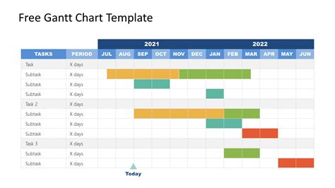 Powerpoint Gantt Template