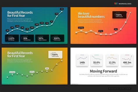 Powerpoint Graph Templates