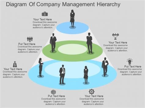 Powerpoint Hierarchy Template Classles Democracy