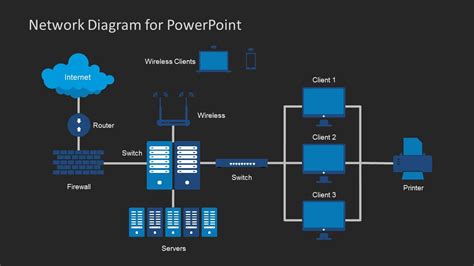 Powerpoint Network Diagram Template Free Printable Templates