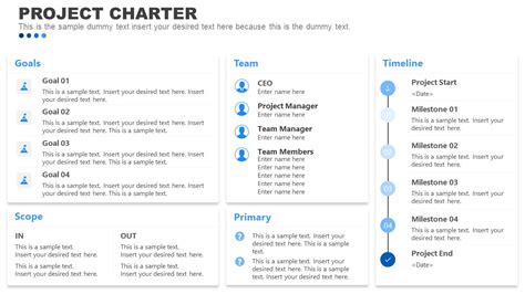 Powerpoint Project Charter Template