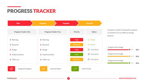 Powerpoint Project Tracker Template