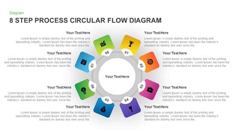 Powerpoint Templates Free Download Process Circular Flow Diagram Powerpoint Templates