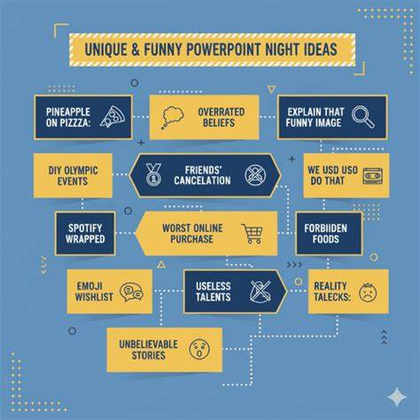 Powerpoint night ideas funny.  In this article, we’ve curated PowerPo...