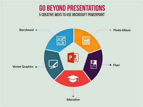  Create captivating, informative content for PowerPoint in just a few minutes—no graphic design experience needed. Here's how: 1. Find the perfect PowerPoint template. Search for anything—type of template, image, color, —or take a look around by browsing the catalog. Select the template that fits you best, from pitch decks to data ... 