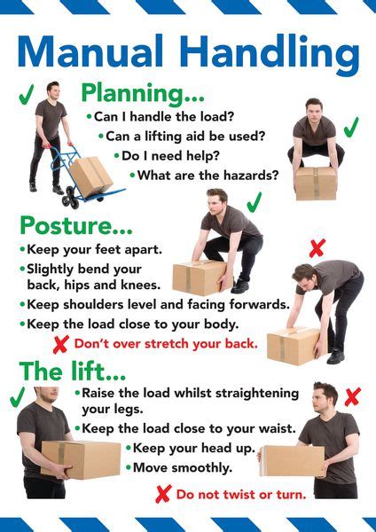 Powerpoint presentation manual handling safe lifting. - Modern graded science class 10 guide.